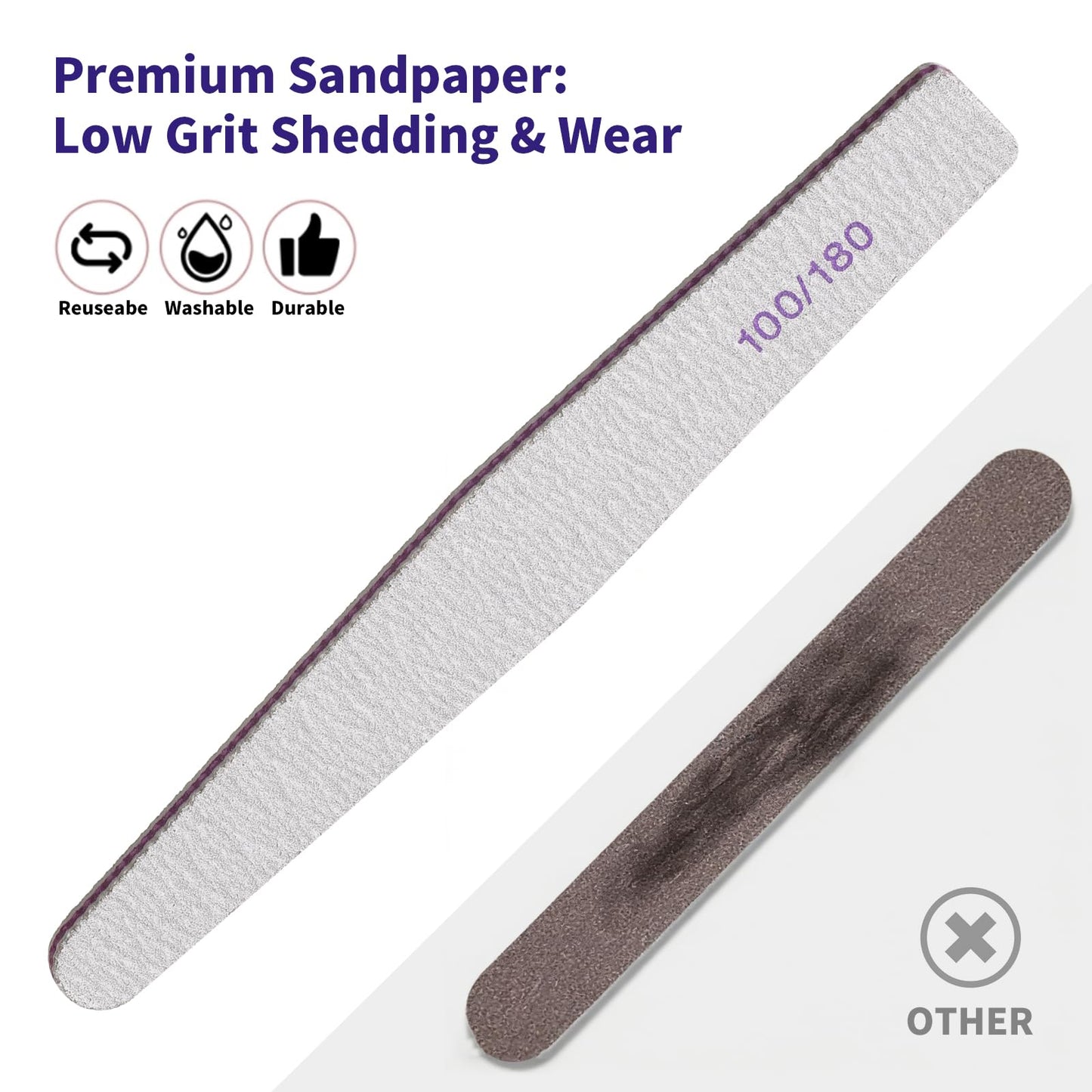 SWEET VIEW 14PCS Nail File and Buffer Set, 100/180 180/240 Grit Emery Boards for Acrylic Gel Natural Nails, with 1000/4000 Grit Buffer Block for High Shine, for Women