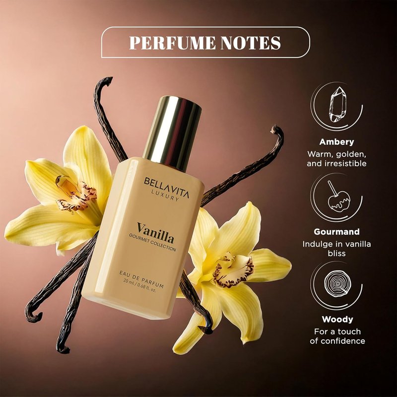 BellaVita Luxury Candy Kiss Perfume Set - 100ml + 3x20ml | Unisex Fragrance with Sweet & Spicy Notes, Long-Lasting Gift for Men & Women