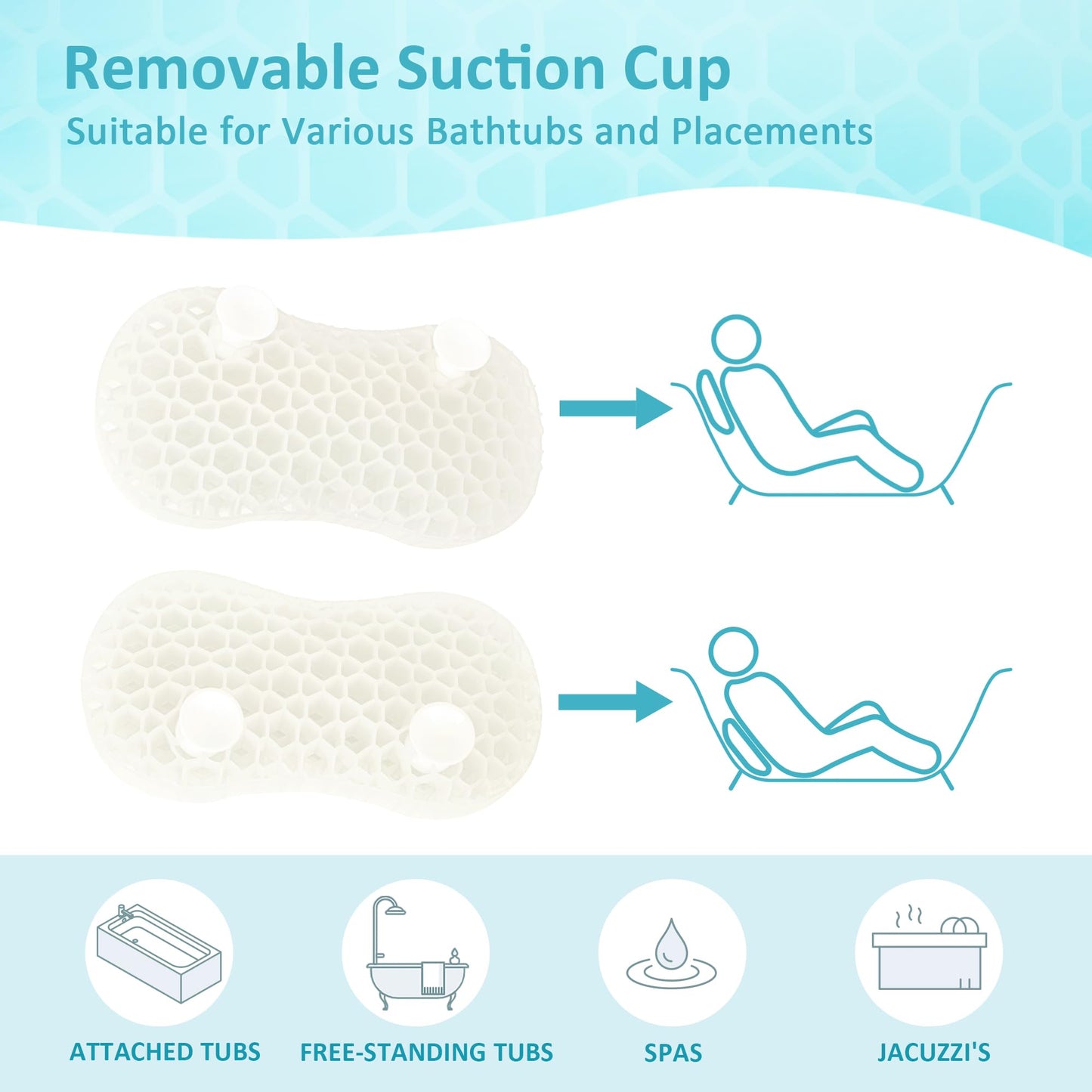 Sunlit Bath Jello Mini Gel Bath Pillows, Lumbar Pillow for Bathtub, Back Support Pillow, Gel Pillow with Non-Slip Suction Cups for Lumbar, Back Rest Support, Ice Blue