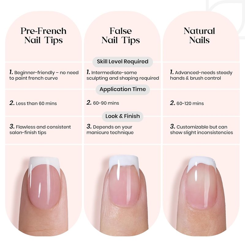 Beetles French Tips Press On Nails: 150 Pcs Pink Short Square Press On Nails Fake Nail Tips, Soft Gel Nail False Nails Art DIY Gifts For Women