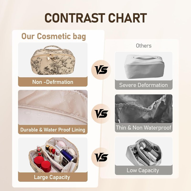 Cosmetic Bag for Women - Large Capacity Waterproof PU Leather Makeup Organizer | Travel Toiletry Bag with Divider (Lighting Coffee)