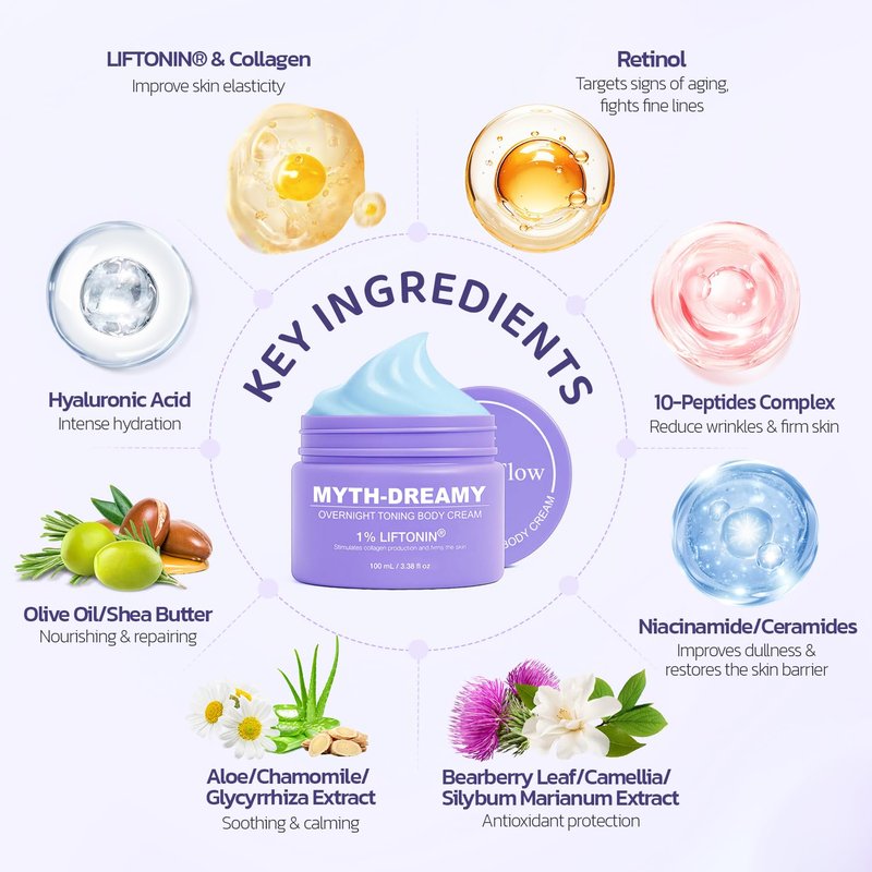 MythosFlow MYTH-Dreamy Overnight Toning Whip Firming Cream - 3.4 OZ