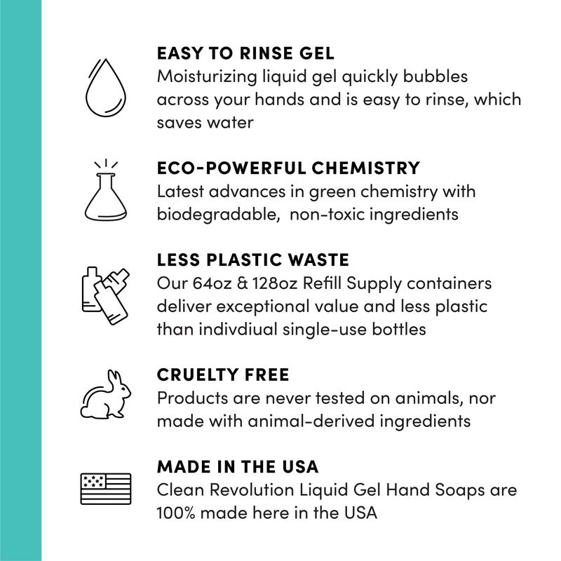 Clean Revolution Liquid Gel Hand Soap, Silky Rich Liquid, Quick Lather, Fast Rinsing, Contains Real Essential Oils (Spring Air) 128 Fl Oz