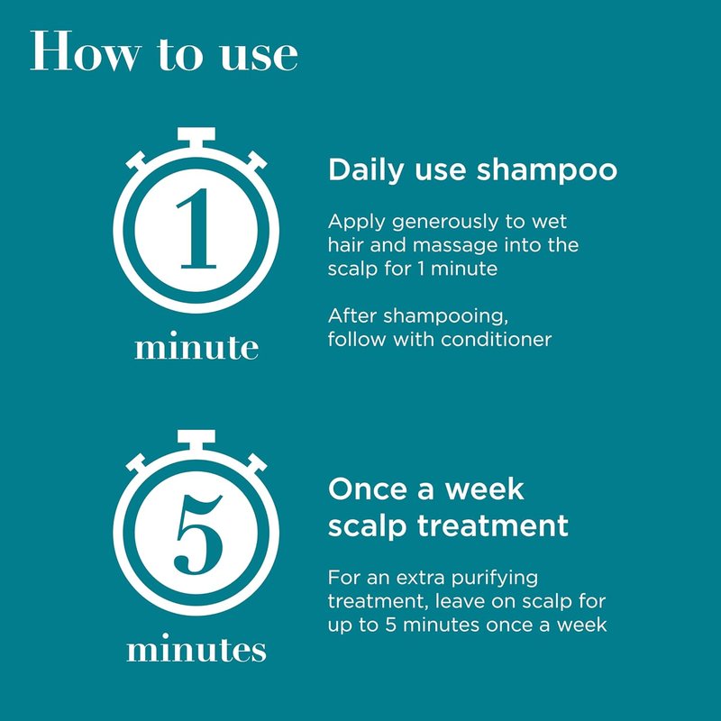 OGX ProGrowth + Peptide Clarifying Shampoo - Gentle Exfoliating Scalp Cleanser for Natural Hair Growth | 13 fl. oz