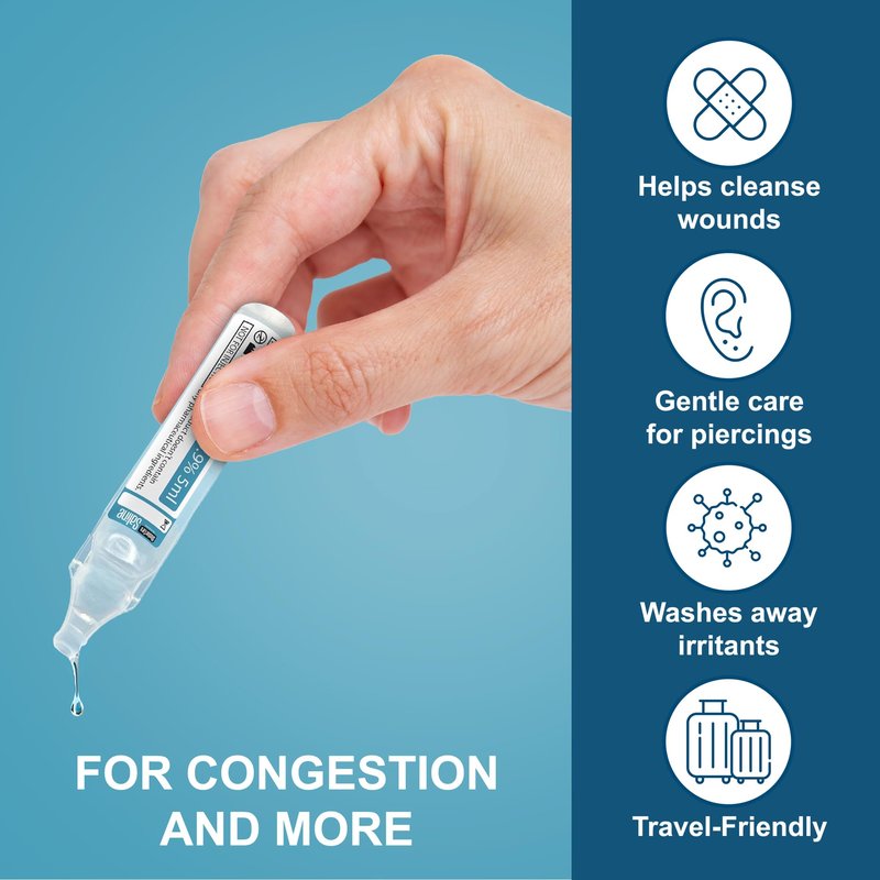 Shusher Care Saline Ampoules - Saline Solution, Sodium Chloride 0.9%, Nasal Cleanse for Babies, Kids, & Adults, Sterile Nasal Care, Wound Cleansing - 20 Count (5ml Each)