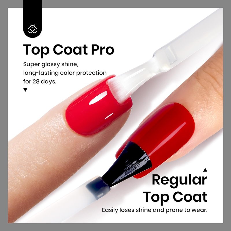Beetles Gel Top Coat - Extra Glossy Top Coat Gel Polish 15ml, Shine Finish and Long Lasting, Soak Off UV & Nail Lamp DIY Manicure Gift for Women