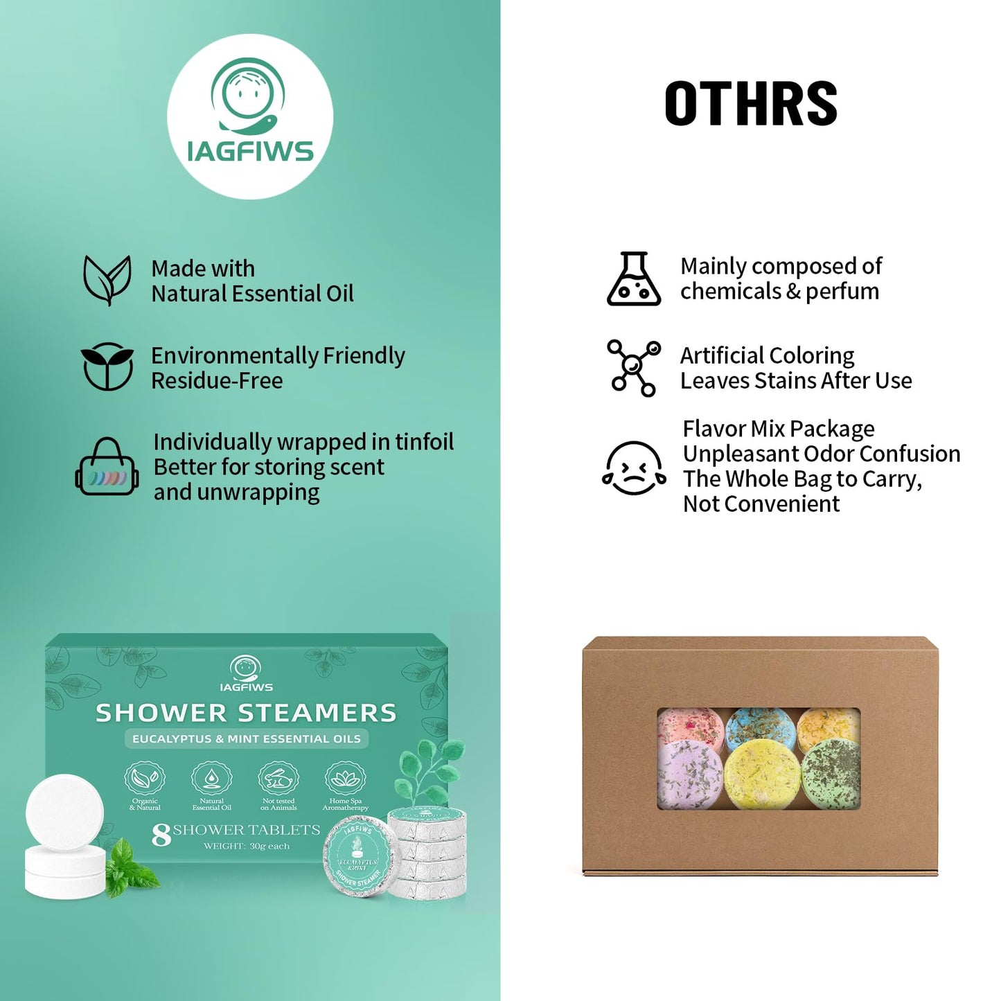 Shower Steamers Aromatherapy Gifts for Women & Men, Fathers Day Gift for Dad Husband from Wife Daughter, 8-Pack Shower Bombs Eucalyptus & Mint Essential Oil, Relaxation & Self Care