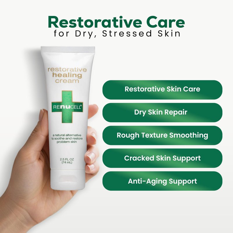 Renucell Restorative Healing Ointment for Itchy and Dry Skin with Natural PHYOXOLIN® – Moisture Barrier Skin Repair Cream to Soothe Cracked, Irritated Skin on Face & Body 2.5 oz