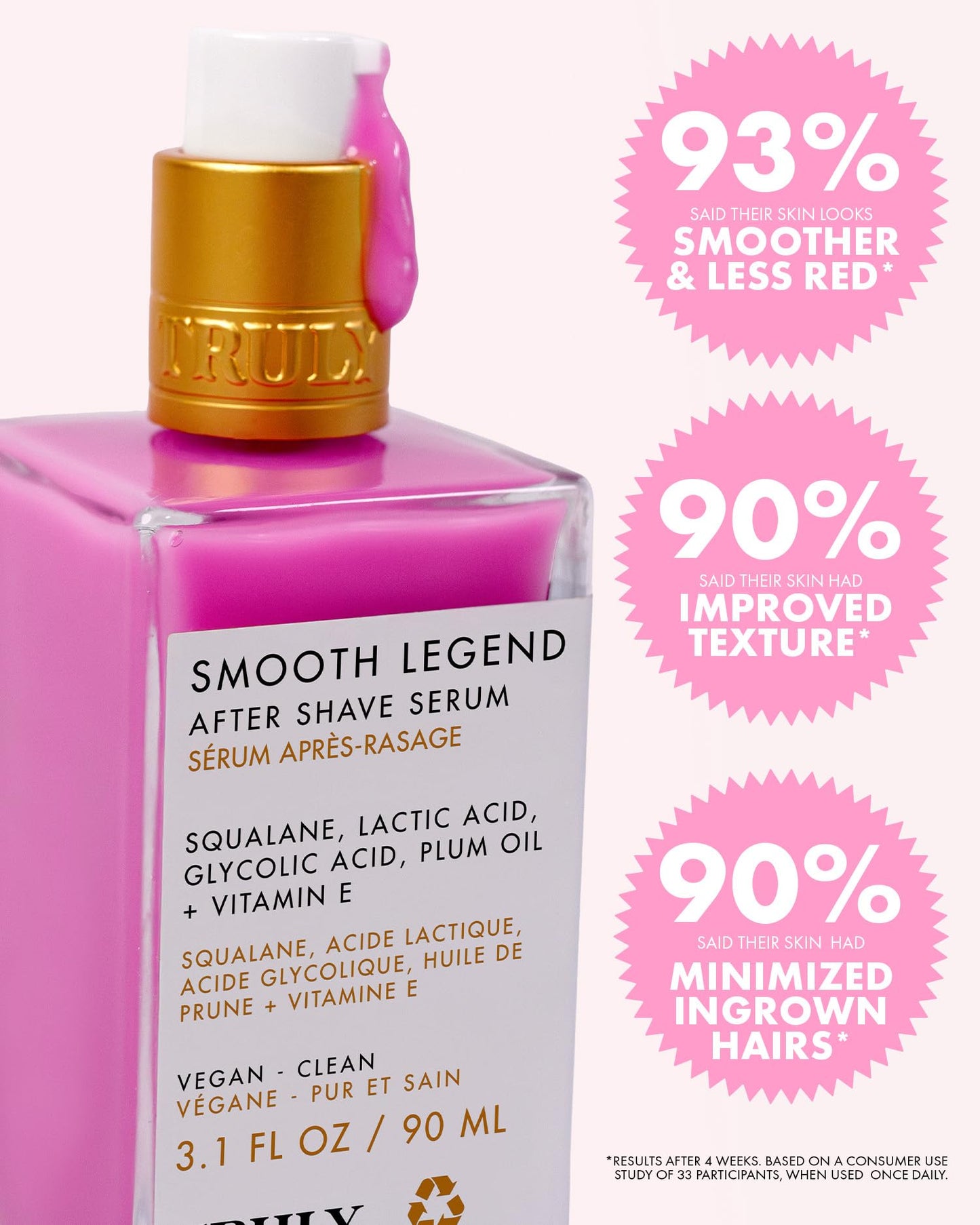 Truly Beauty Smooth Legend After Shave Serum | Reduces Bumps, KP & Strawberry Skin | Hydrating Treatment with Peptides, Hyaluronic Acid & Aloe Extract | Smooths & Calms Skin (3.1 Fl Oz)