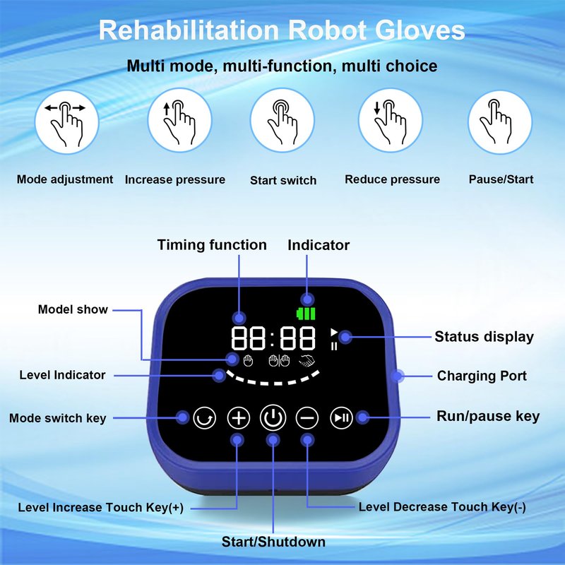 Rehabilitation Robot Gloves,Robot Rehabilitation Gloves,Hand Rehabilitation Equipment,Stroke Hemiplegia Glove(Left Hand-M)