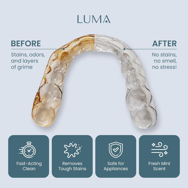 DeepClean Tablets for LumaPod – Retainer & Dental Appliance Cleaning Tablets – Mint Formula – Compatible with Ultrasonic Cleaners – For Retainers, Aligners, Dentures & Mouth Guards – 30 Count
