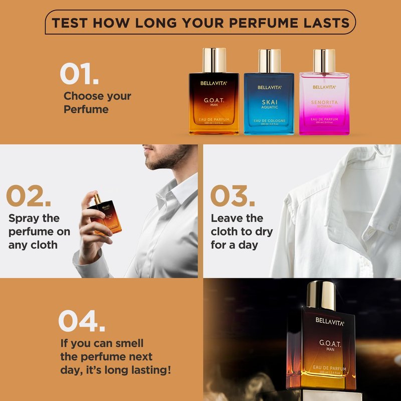 BellaVita Luxury G.O.A.T. Aquatic Perfume Combo for Men & Women - Long-Lasting, Refreshing Scent | Ideal Gift for Sports Enthusiasts