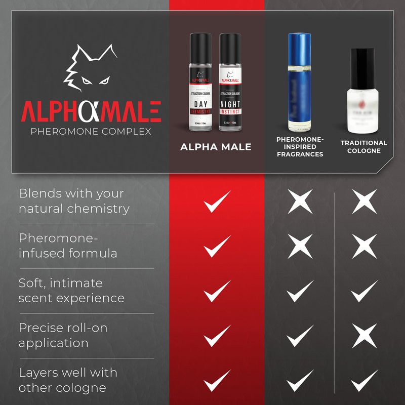 AlphaMale Day and Night Pheromone Infused Cologne for Men 2 Pack – Fresh Day & Musk Leather Night Fragrance – Pheromone Fragrance Roll-On – Long Lasting Scent – Travel Size 0.34 Oz Each