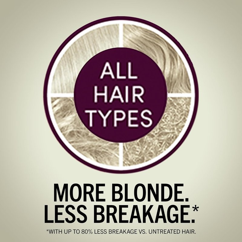 Schwarzkopf Keratin Color Permanent Hair Color - 10.1 Extra Light Ash Blonde | Salon-Quality Dye for 80% Less Breakage & 100% Gray Coverage