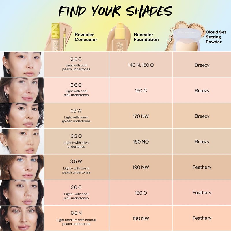 Kosas Mini Revealer Concealer - Medium Coverage for Dark Circles & Blemishes | Tone 03