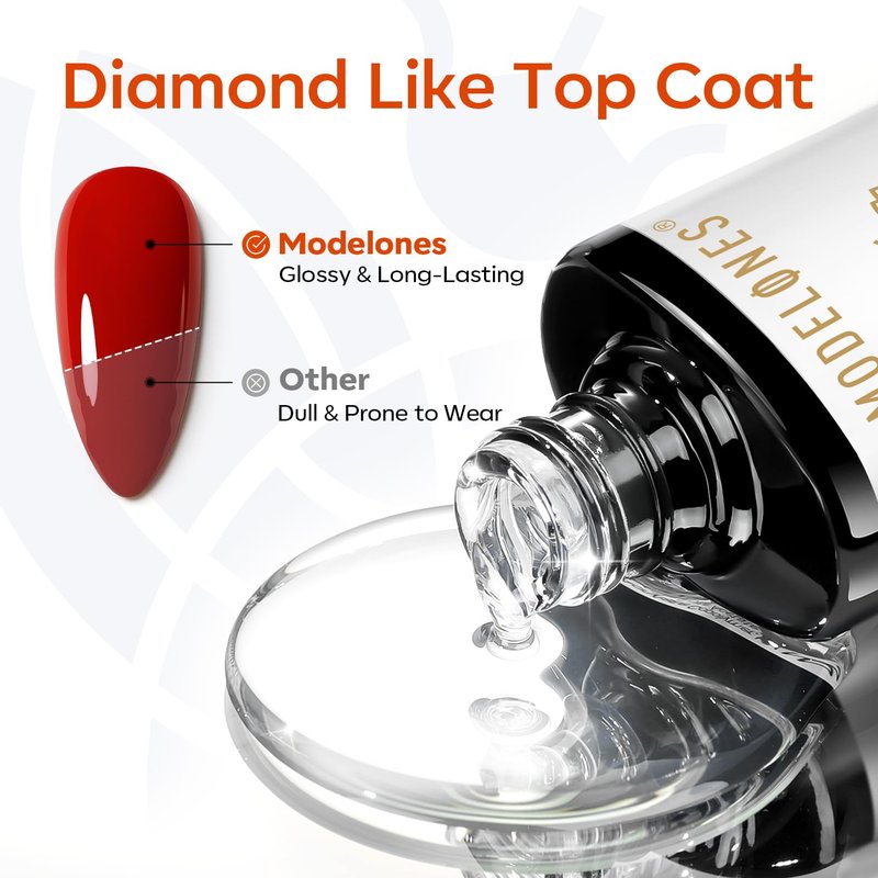 modelones Rubber Base Top Coat Set, Builder Nail Gel No Wipe Glossy 2Pcs Clear Gel Polish Strengthener for Apex Building Nail Glue Long Lasting Shiny Protect Thin Weak Nails Soak Off U V Manicure Gift