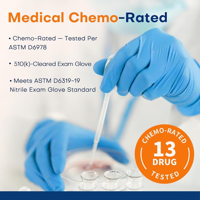 Nitrile Exam Gloves - Soft Max™ Disposable, Latex-Free, Powder-Free - 100 Count, Blue