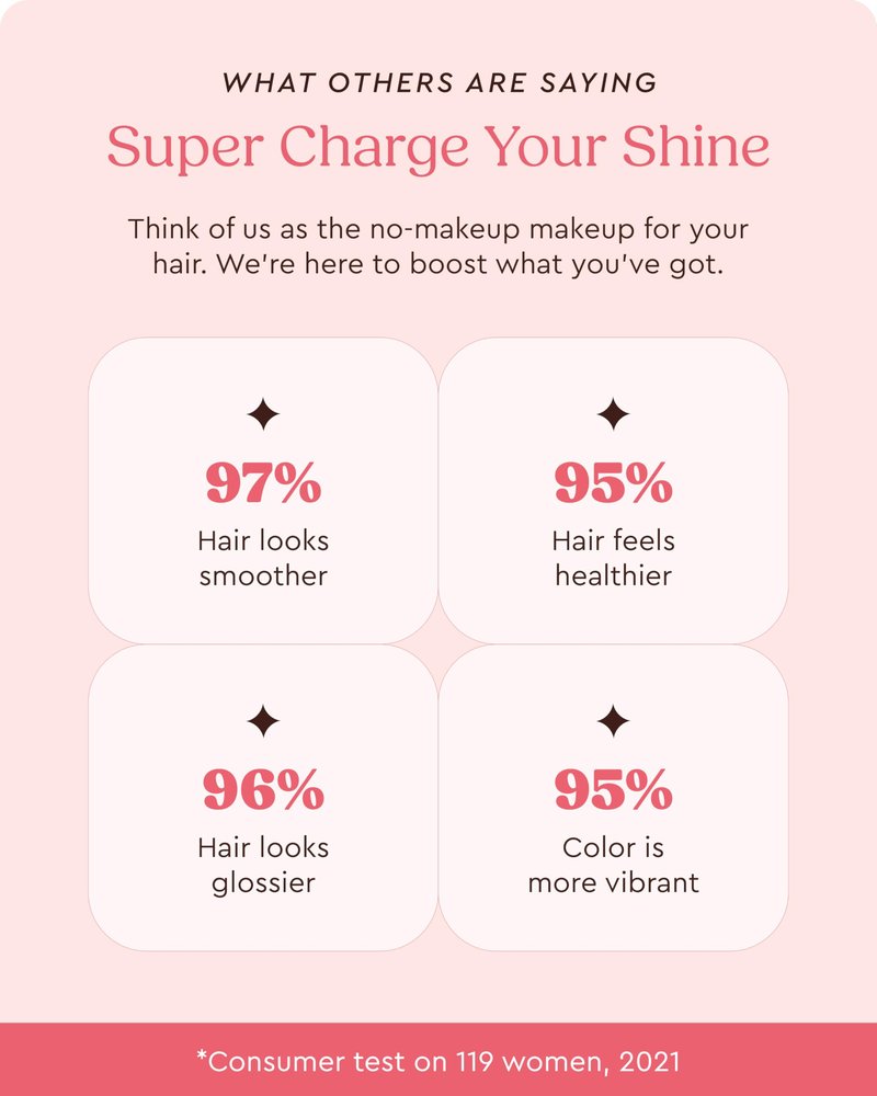 GLAZE SUPERGLOSS PURPLE TONING GLOSS: Hydrating, toning gloss for blonde, bleached & highlighted hair. Neutralizes yellow tones, boosts shine, conditions in 10 minutes - 6.4 fl oz - Pearl Blonde