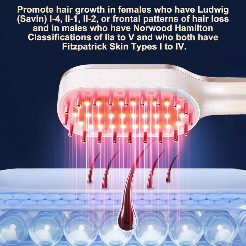 Laser Therapy Hair Growth Comb,Model: Lasercomb-001 FDA Cleared laser comb for hair growth,promote hair growth in women and men
