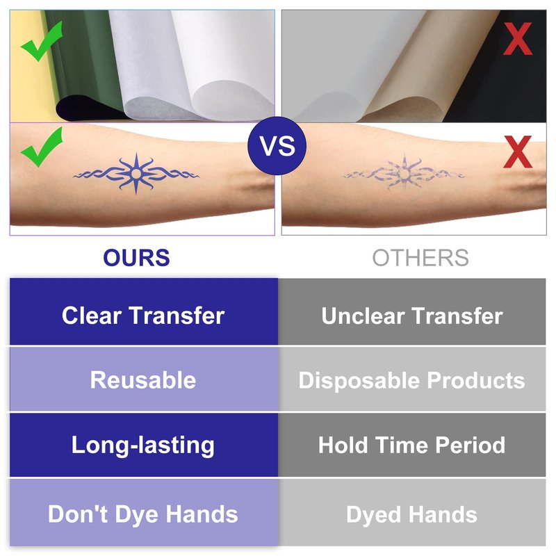 Keilend 100 Sheets Tattoo Transfer Paper - A4 Stencil Paper for Tattooing, Tattoo Thermal Papers with 4 Layers | Smudge-Proof, High Accuracy for Professional Use