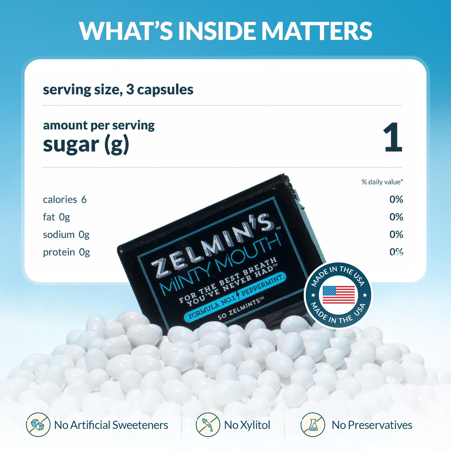 Zelmin's Minty Mouth Breath Mints - (3 Pack) Long Lasting Bad Breath Treatment for Adults, Instant Freshness Helps with Dry Mouth, Natural Breath Freshener for Travel, Alcohol-Free, Keto, Gluten-Free