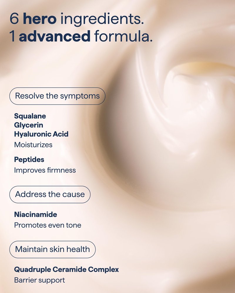 Remedy for Rich Moisture | Barrier Repairing Rich Cream Moisturizer for Normal to Dry Skin | Quadruple Ceramide Complex, Peptides, Squalane, Glycerin | By Dermatologist Dr. Shah, 1.7 fl. oz