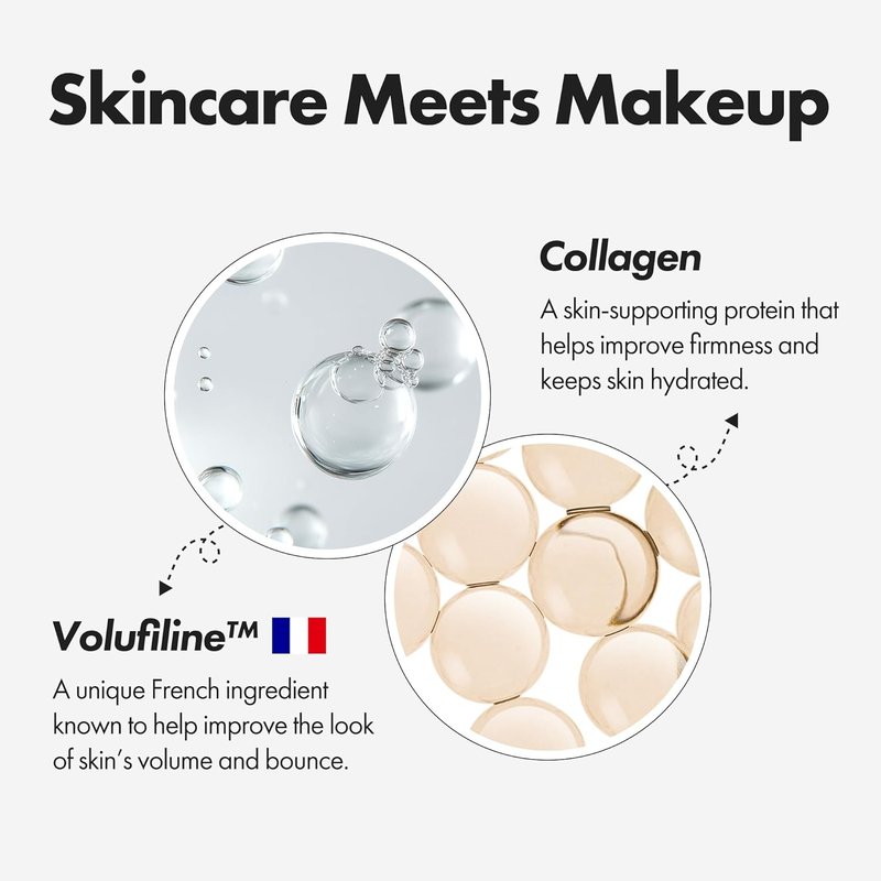 ELROEL Blanc Cover Cream Stick - Color-Changing Foundation with Volufiline | Medium to Full Coverage, Dewy Finish, 200 Fair