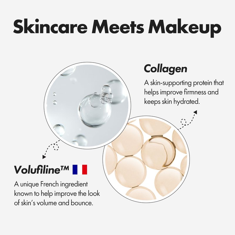 ELROEL Blanc Cover Cream Stick V White - Korean Color-Changing Foundation Stick with Volufiline - Medium to Full Coverage Dewy Finish Base Makeup - Dual-Ended with Detachable Brush (200 Fair)