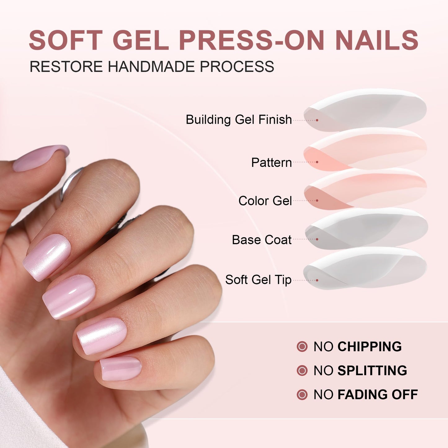 WAFOLOZE Pink Gel Press On Nails Square - Short Fake Nails With Glue, 16 Sizes, 32Pcs Reusable Soft Artificial Tips Kit
