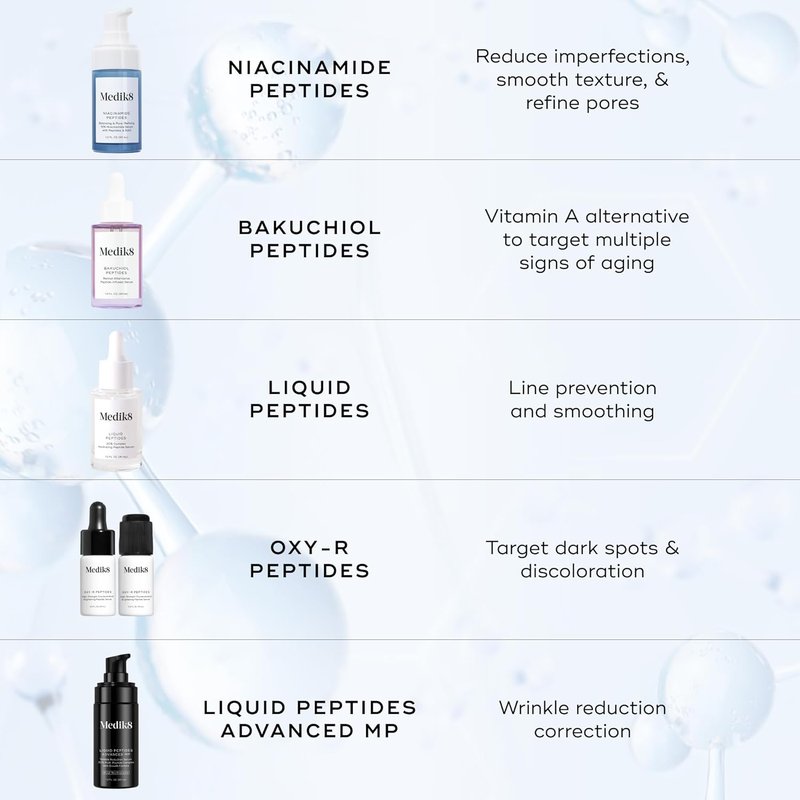 Medik8 Niacinamide Peptides Serum - Hydrating Face Serum for Clear Skin & Smooth Texture - 1 oz