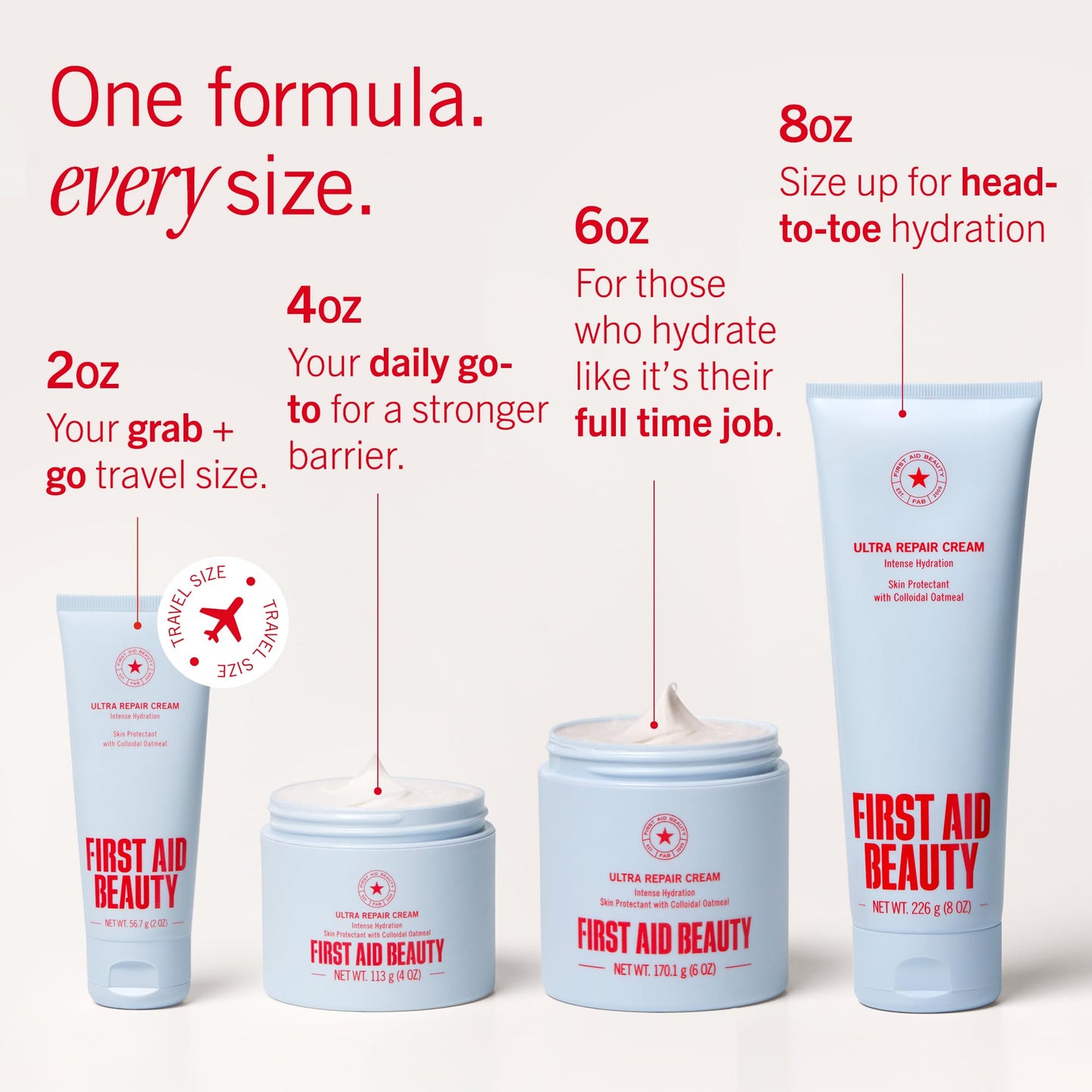 First Aid Beauty Ultra Repair Cream, Intense Hydration Face & Body Moisturizer with Colloidal Oatmeal, Helps Relieve Eczema, Dry Skin Barrier Repair, Fragrance Free