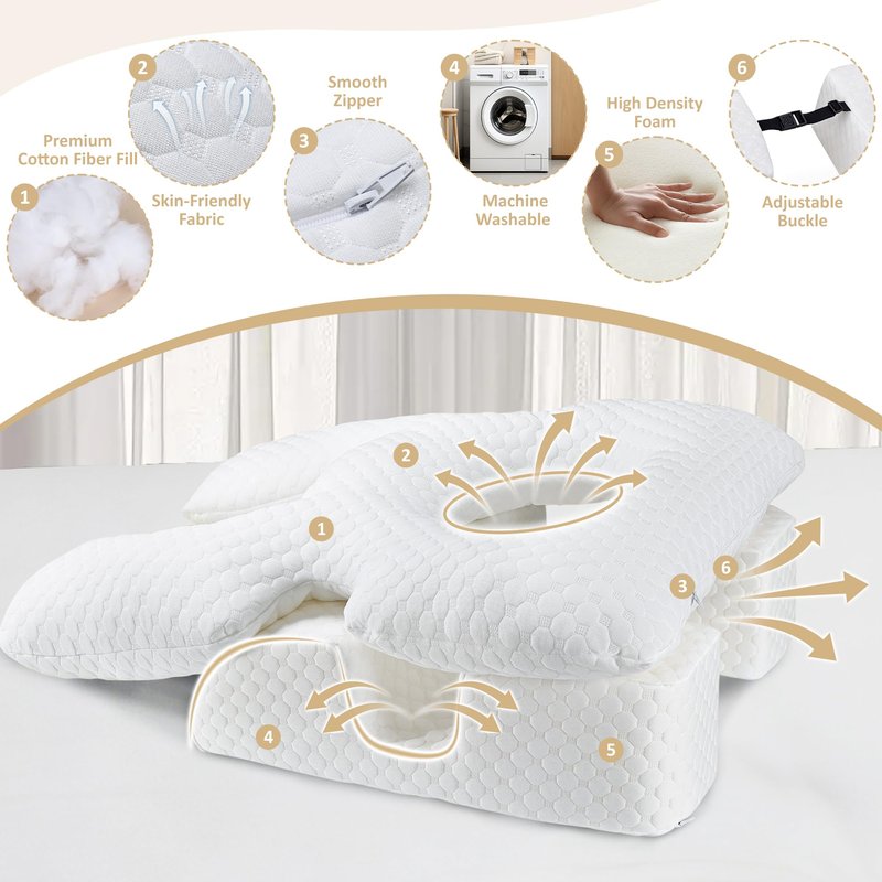 BEYOUDO Face Down Pillow After BBL or Eye Surgery, Home Massage Pillows Face Down Chair for Sleeping & Stomach Sleeper, Soft BBL Adjustable Prone Massage Pillows with Removable Cover