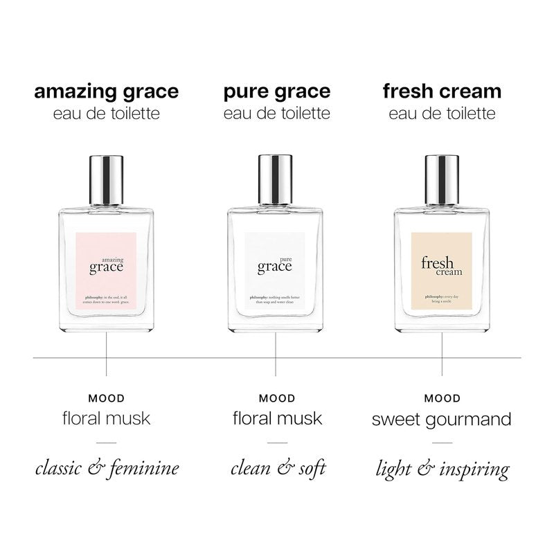 Amazing Grace Perfume - Clean & Floral Women's Fragrance - Bergamot, Muguet & Musk Notes | Long-Lasting Scent