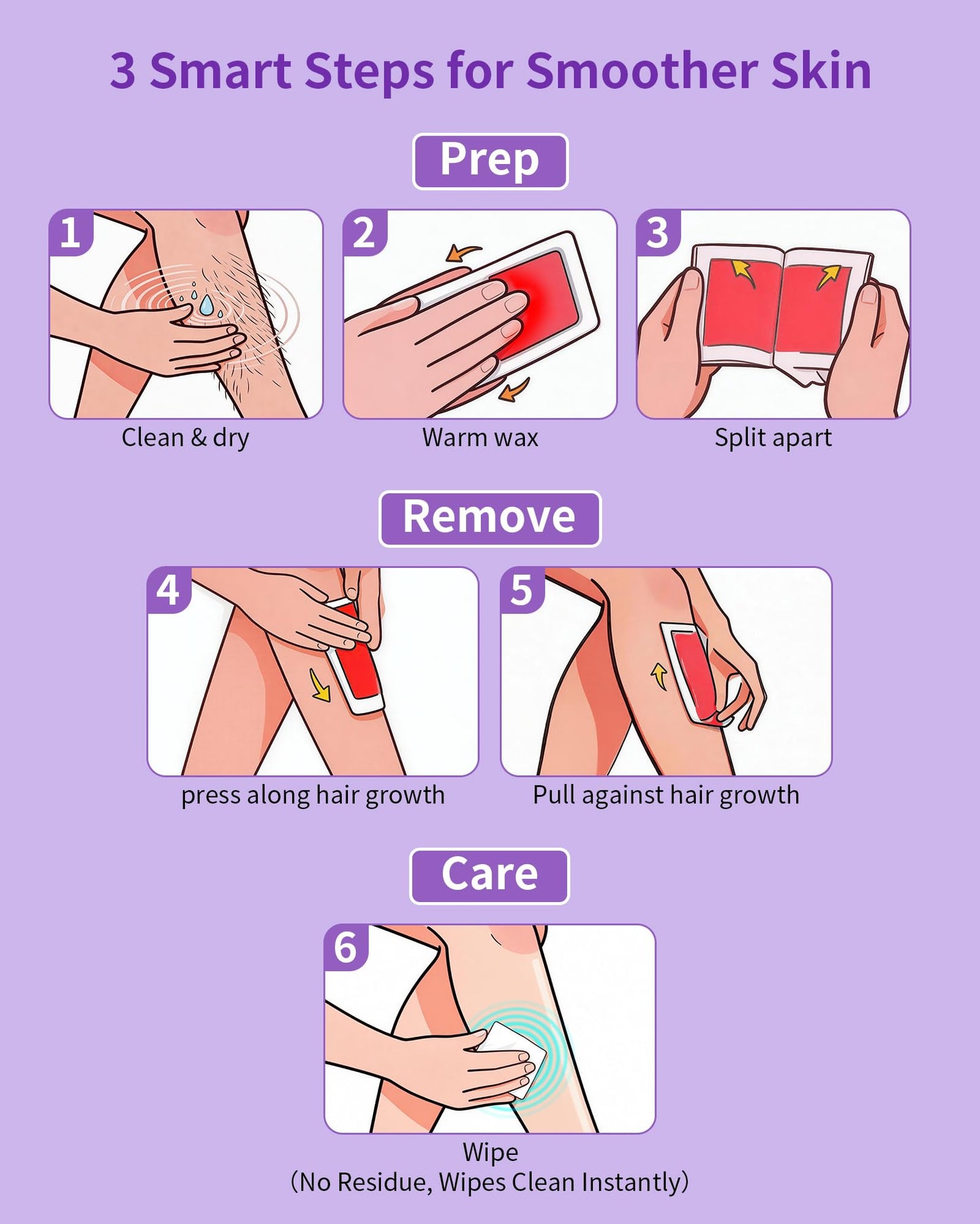 Wax Strips Waxing Kit for Women: Legs Arms Face Underarms Bikini & Facial Hair Removal | 60 Strips + 6 Wipes | Dermatologically Tested | 8-Week Smooth | Hypoallergenic All Skin Types