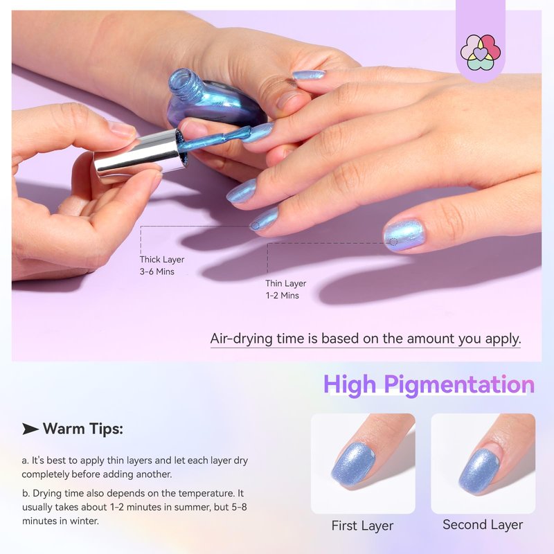 SAVILAND Cat Eye Nail Polish Kit: 6+1 Colors Quick-Dry Magnetic Sparkle Diamond Glitter Nude Pink Nail Polish Set with 3-in-1 Base Top Coat Cuticle Oil 12-Free Fingernail Polish Women Gift