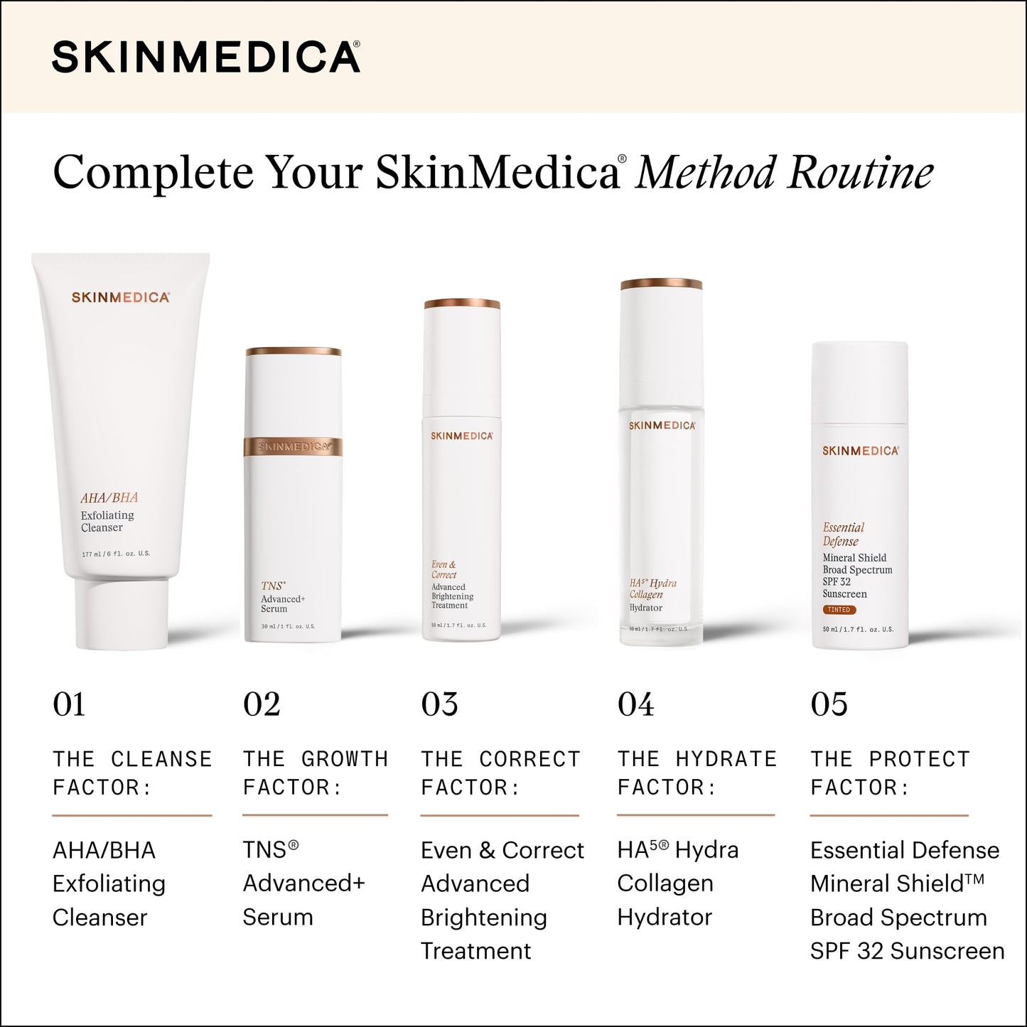 SkinMedica Essential Defense Mineral Shield SPF 32 Tinted Sunscreen for Face. This Lightweight, Facial Sunscreen is Ideal for Oily and/or Combination Skin, NEW PACKAGING, 1.7 Oz