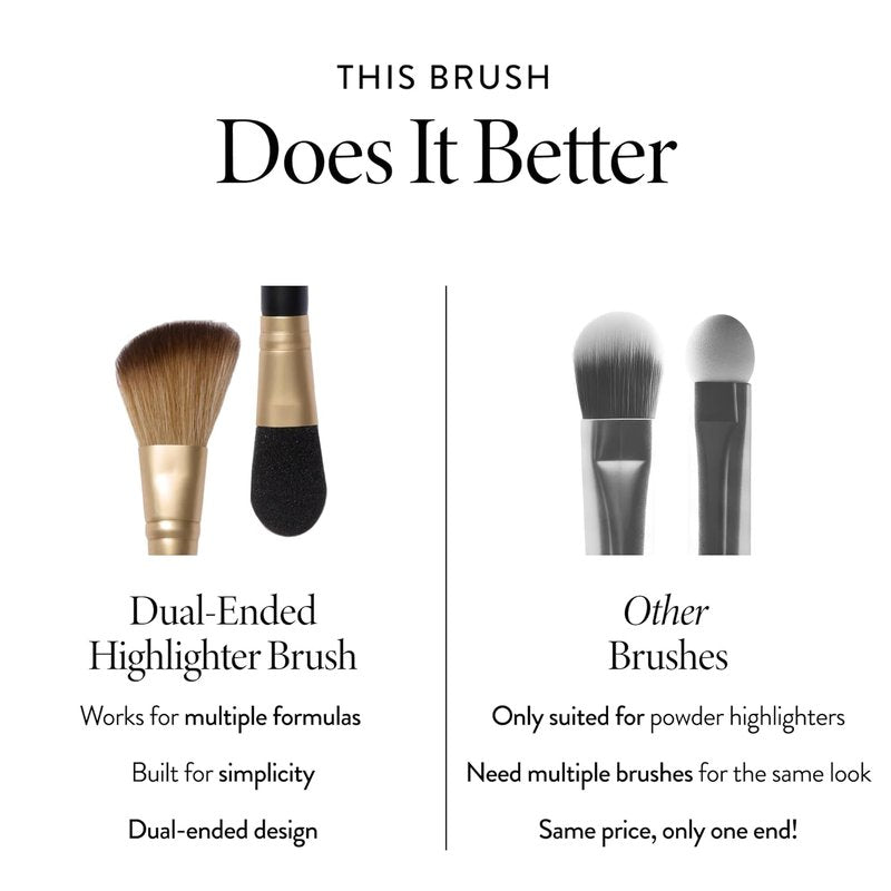 Laura Geller New York Professional Makeup Brushes - Cruelty-Free Dual-Ended Highlighter Brush - 10 Pieces