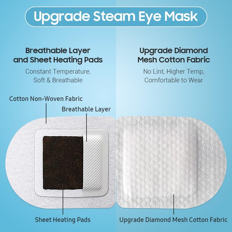 BeHoomi Steam Eye Mask, 10Packs Heated Eye Mask, Self Heating Disposable SPA Warm Compress for Eyes Sleep Mask, Travel Essentials & Relaxation Gifts for Women, Mothers Day Gifts (Jasmine Scent)