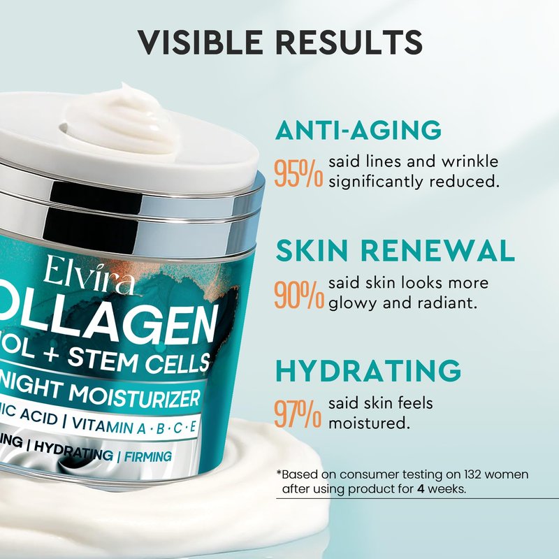 Elvira Retinol Anti Aging Face Moisturizer- Collagen Cream With Stem Cell & Hyaluronic Acid, Instant Face Lift Cream for Skin Tightening and Firming, Wrinkle Smoother for Women & Men, 1.85 Fl Oz