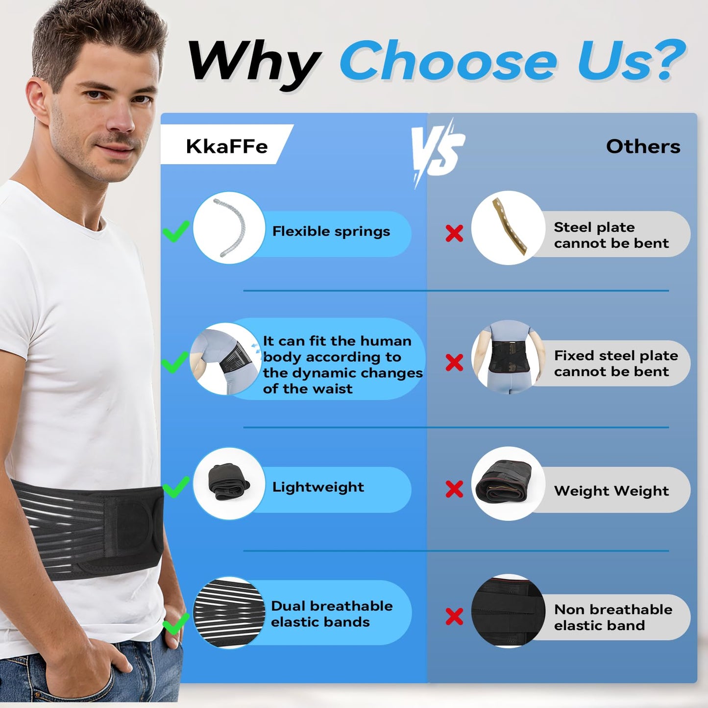 Umbilical Hernia Belt for Men and Women, Abdominal Binder Hernia Belt with 6 Stainless Steel Spring Support, Back Support with 2 Compression Tape, Adjustable Lumbar Support Brace Sciatica Pain Relief