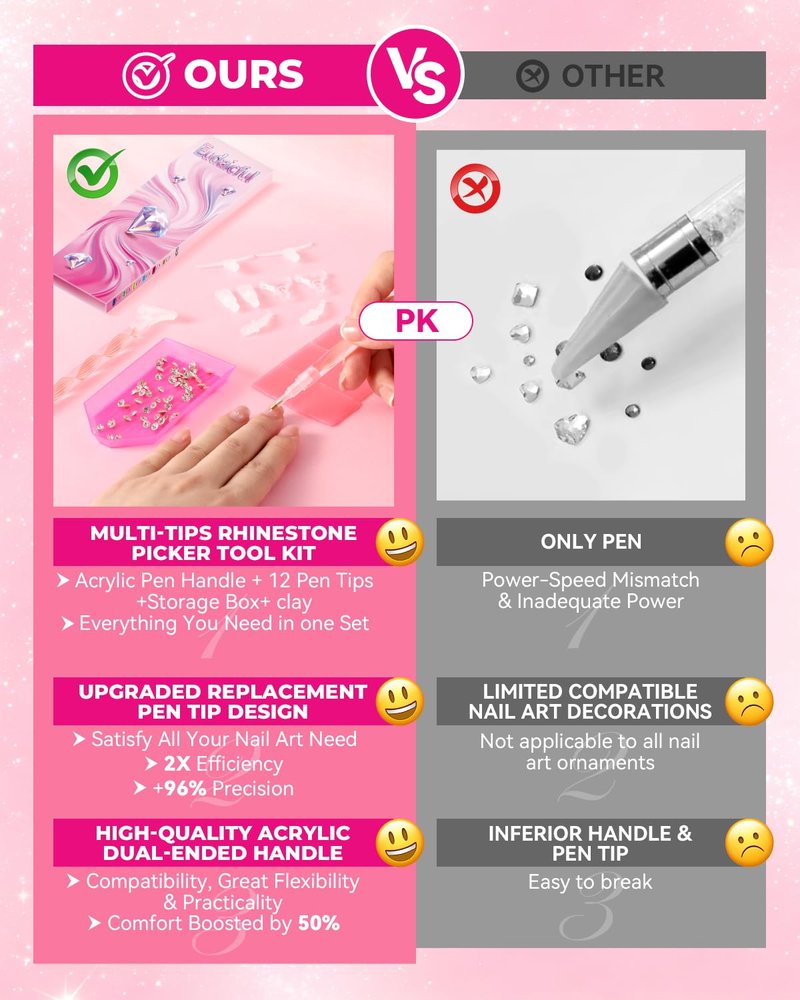 Rhinestone Picker Tool Kit - Dual-Ended Applicator & 12 Tips | Nail Art Craft Tools (Pink)