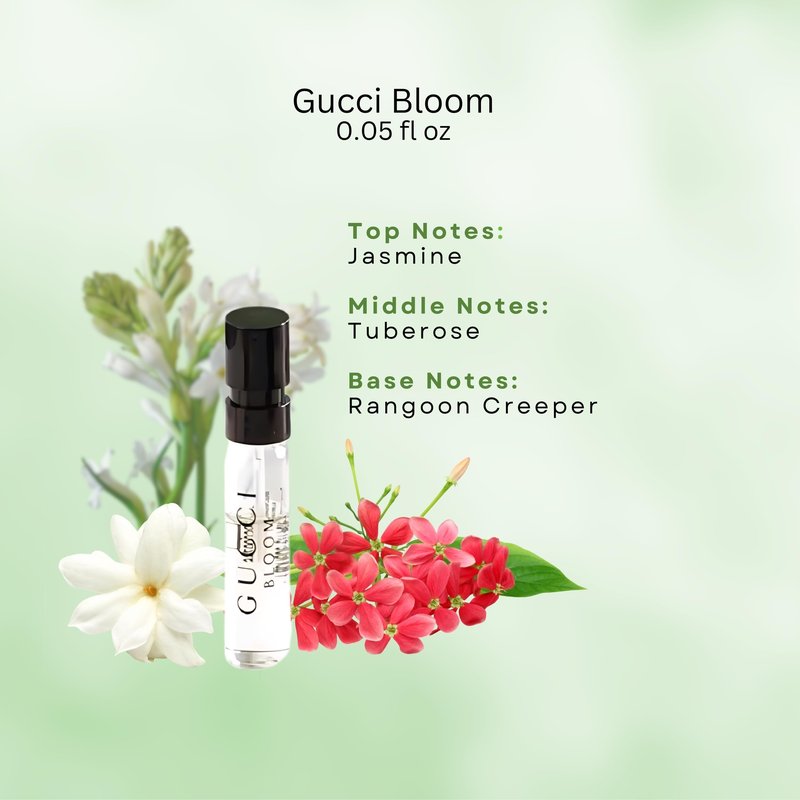 Gucci Perfume for Women Variety Fragrance Eau De Parfum Gift Set Mini Collection