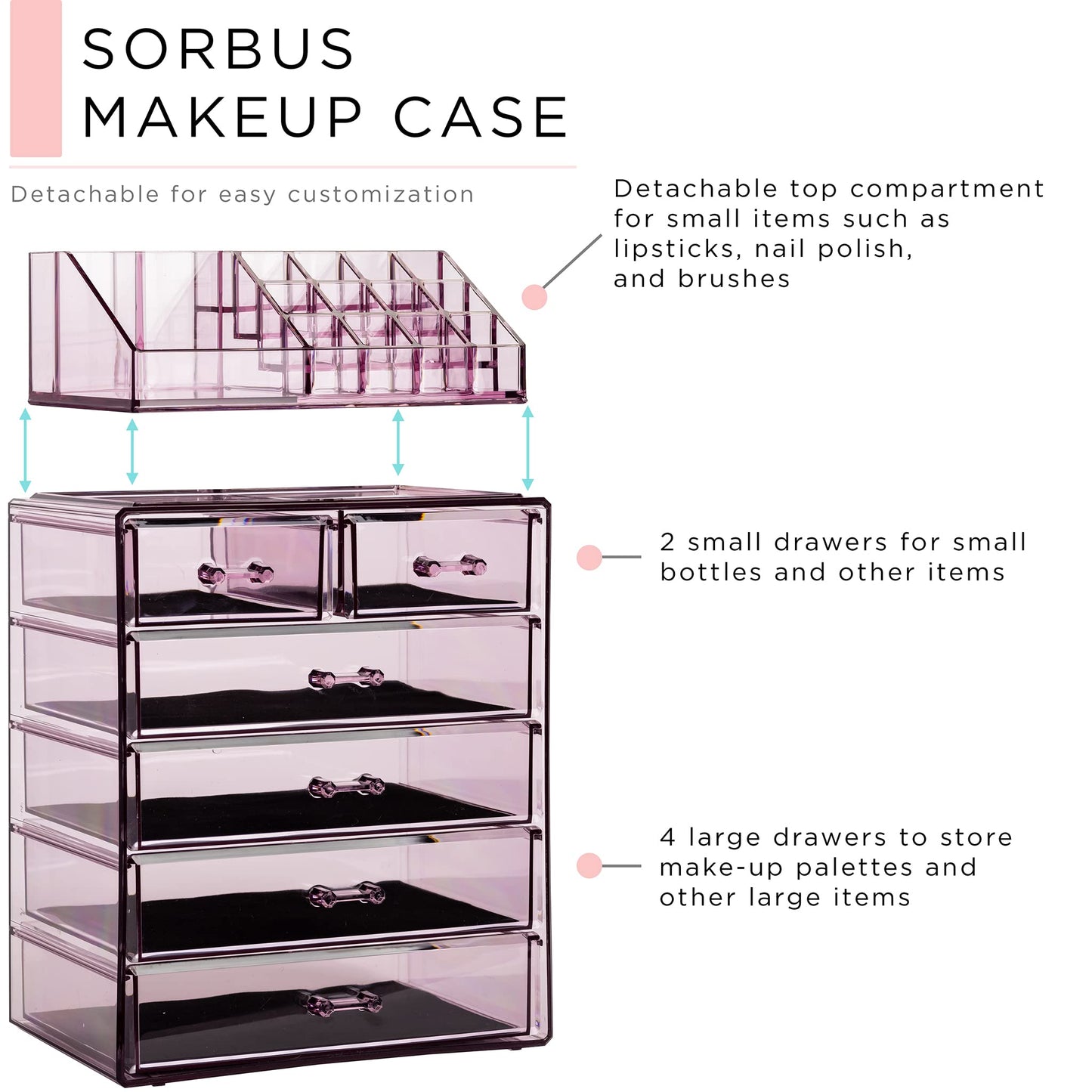 Sorbus Acrylic Makeup Organizer Set, 6-Drawer Vanity & Countertop Cosmetic Storage with Small & Wide Compartments, Purple Makeup Storage for Brushes, Jewelry – Holiday Gift for Women & Teens