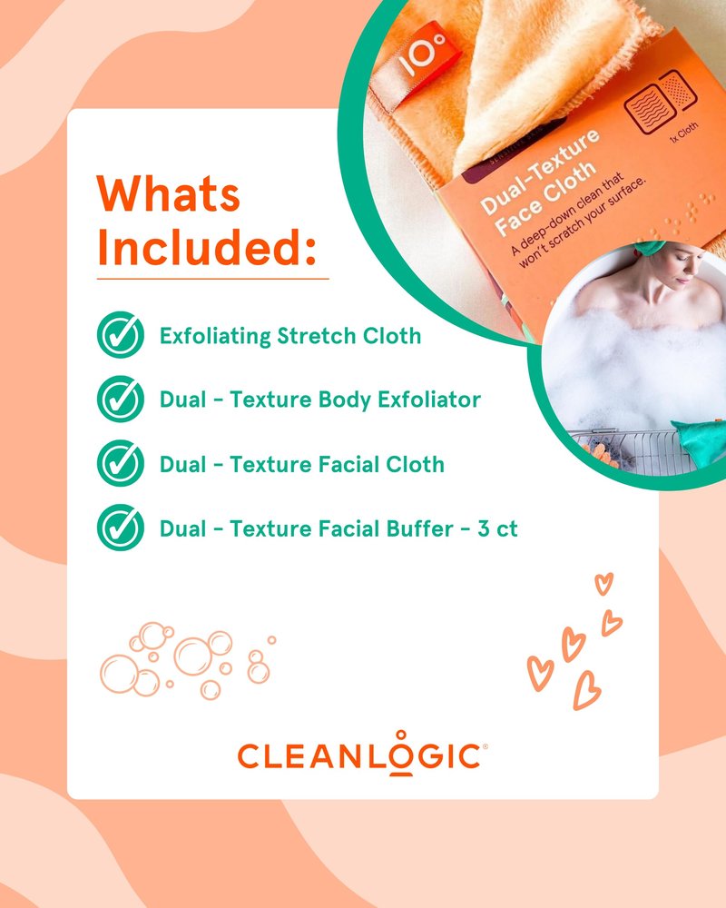 Cleanlogic Sensitive Skin Exfoliation Spa Kit