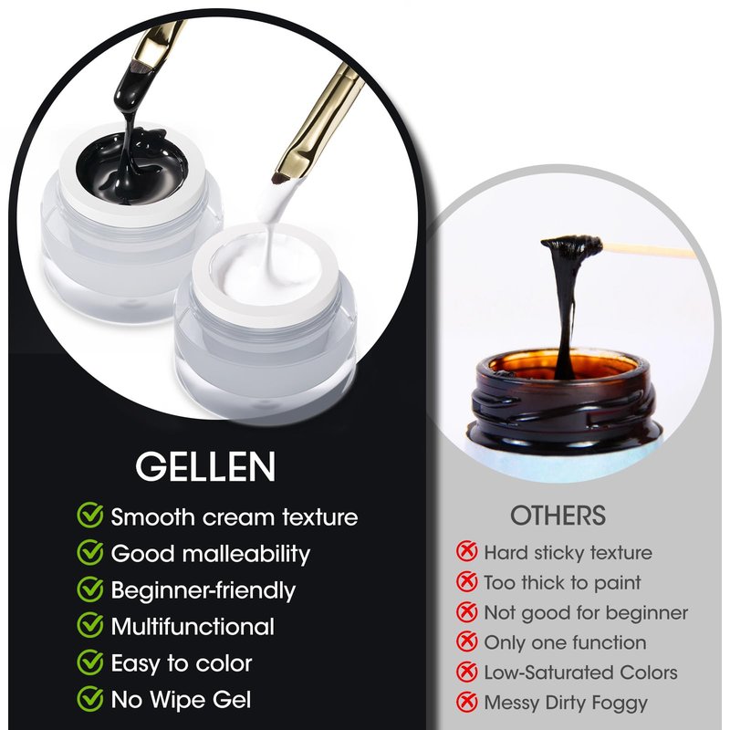 GELLEN Nail Painting Gel 2Pcs 8G Black & White No Wipe Pat Painting Nail Gel for Drawing Striper Liner Floral Painting Gel Polish Nail Art for Salon Home DIY Manicure, UV/LED Curing Required