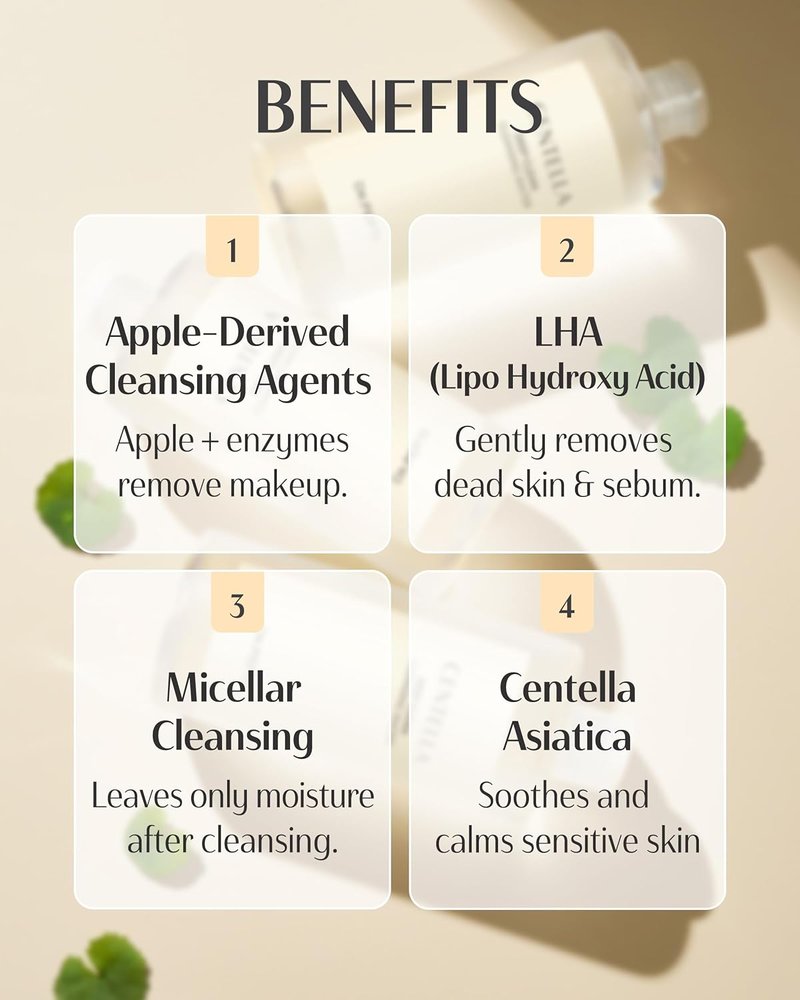Dr. Pepti Centella Micellar Cleansing Water - Gentle Makeup Remover for Sensitive Skin | 13.5 fl oz