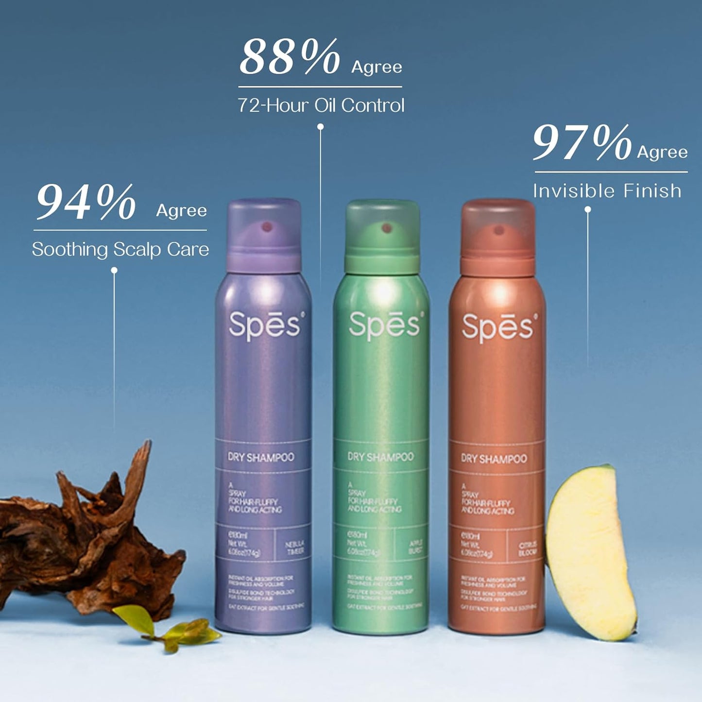 Spes Dry Shampoo for Women - Volumizing Formula with No White Residue | 72-Hour Oil Control, 6.08 FL Oz, Citrus Bloom