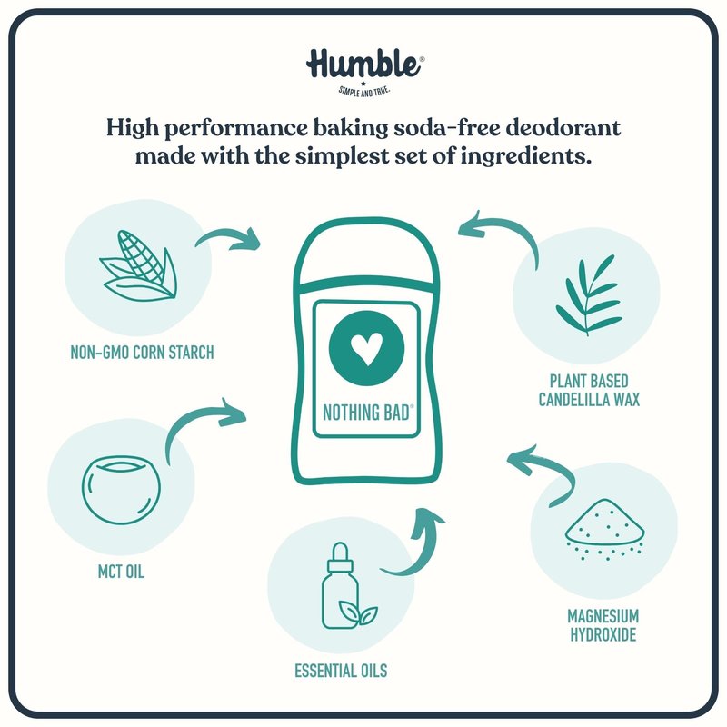 Humble Aluminum-Free Deodorant for Women & Men, Bergamot & Ginger - Baking Soda-Free Natural Deodorant Stick for Sensitive Skin with Essential Oils for Long-Lasting Odor Control, 2.5 Oz