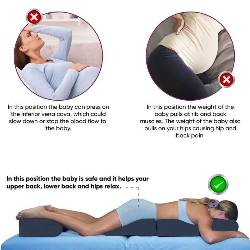 Amethyst Lake Pregnancy Massage Cushion, Prenatal Bolster Full Body Relaxing, Prenatal Pregnancy Positioning System, Ideal Cushion to Release Lower Back Pain.