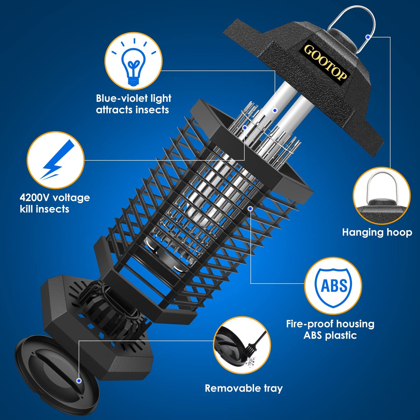 GOOTOP Bug Zapper Outdoor, Mosquito Zapper, Electric Fly Zapper 3 Prong Plug in, Mosquito Killer, Fly Traps, Flying Insects Zapper Indoor Outdoor, 4200V, ABS Plastic Outer (Black)